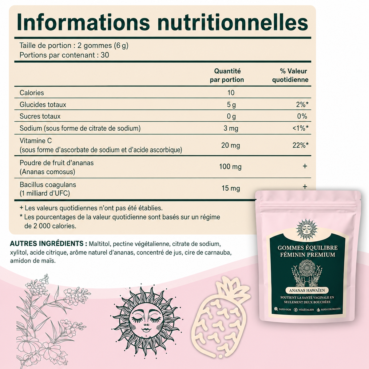 Gummies pour le confort intime féminin