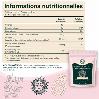 Gummies pour le confort intime féminin